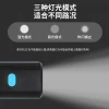 Bicycle headlight Application Scenario